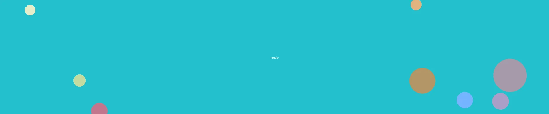 禁漫网 - 动漫音乐