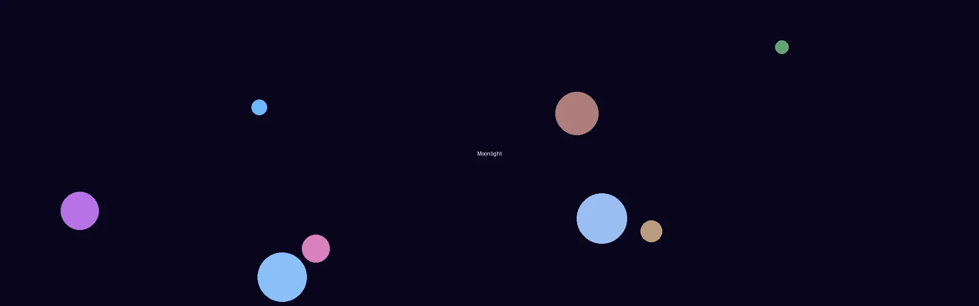 禁漫网 - 月光剧场星空背景
